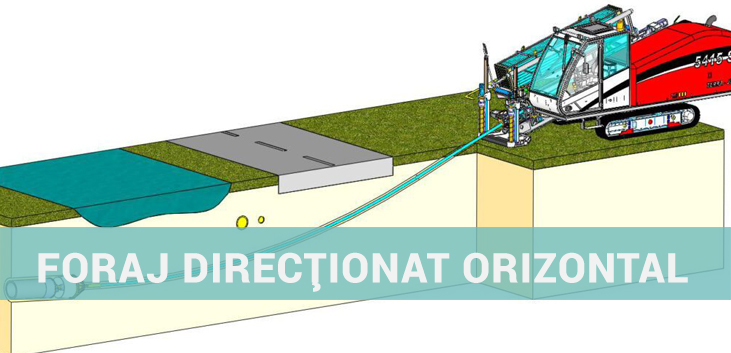 foraj directionat